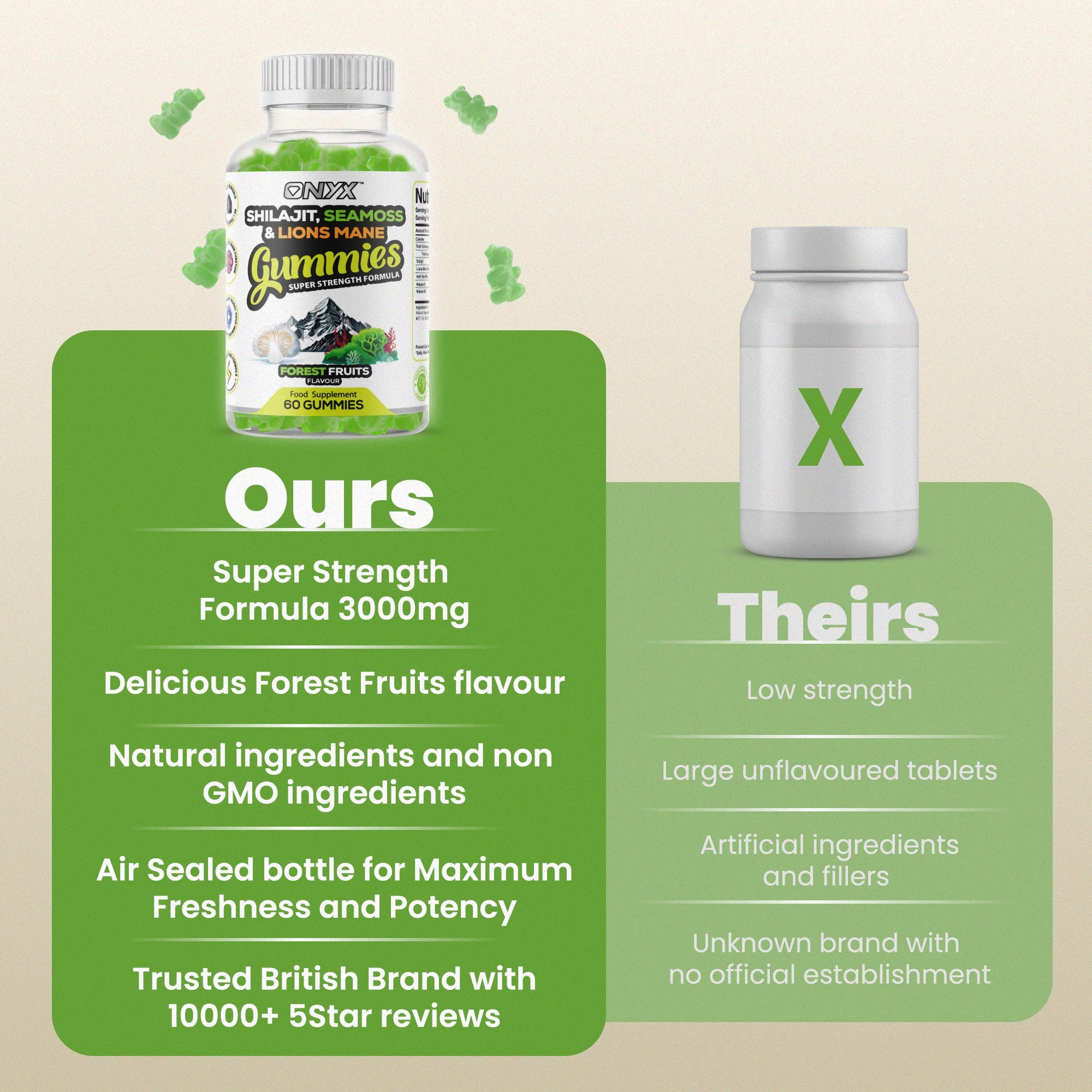 Shilajit, Sea Moss & Lions Mane Gummies