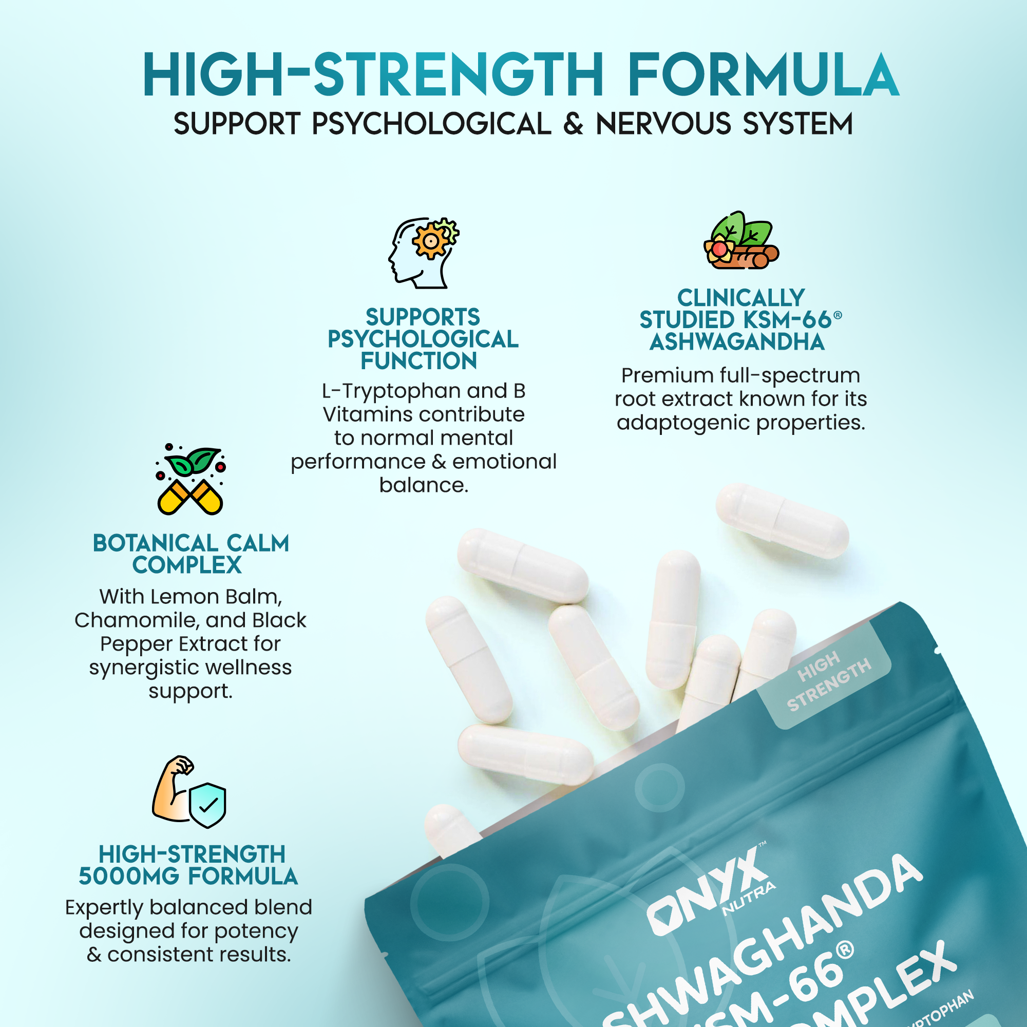 Ashwaghanda KSM-66® Calm Complex