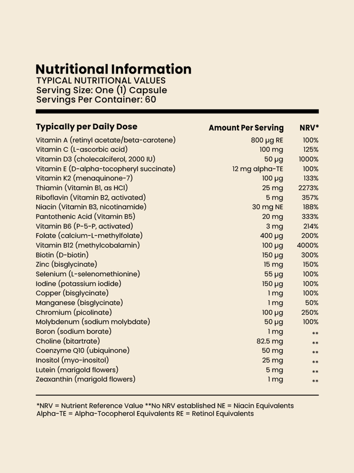 Advanced Multivitamin