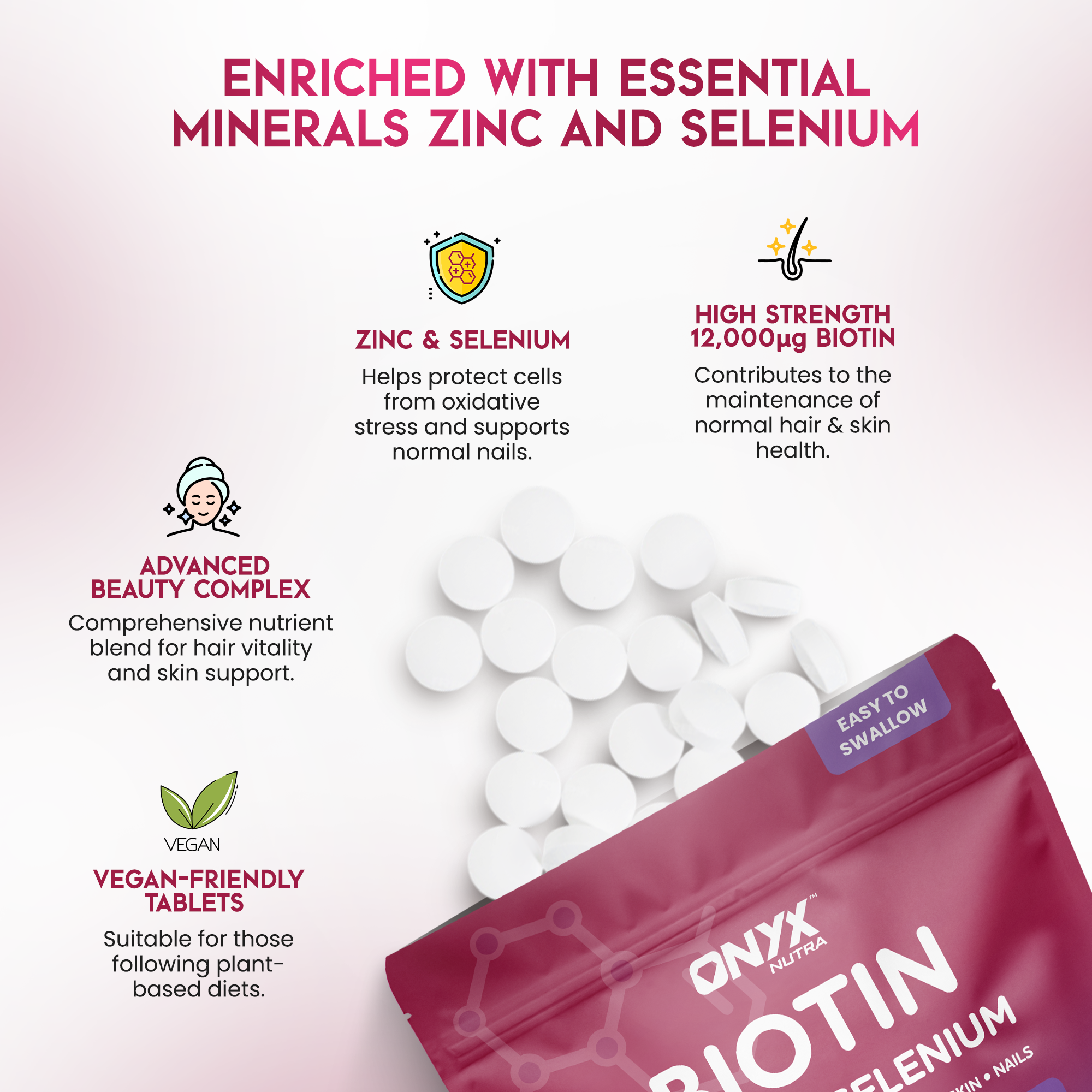 Biotin Complex+ Zinc & Selenium Complex – High Strength 12,000µg Biotin