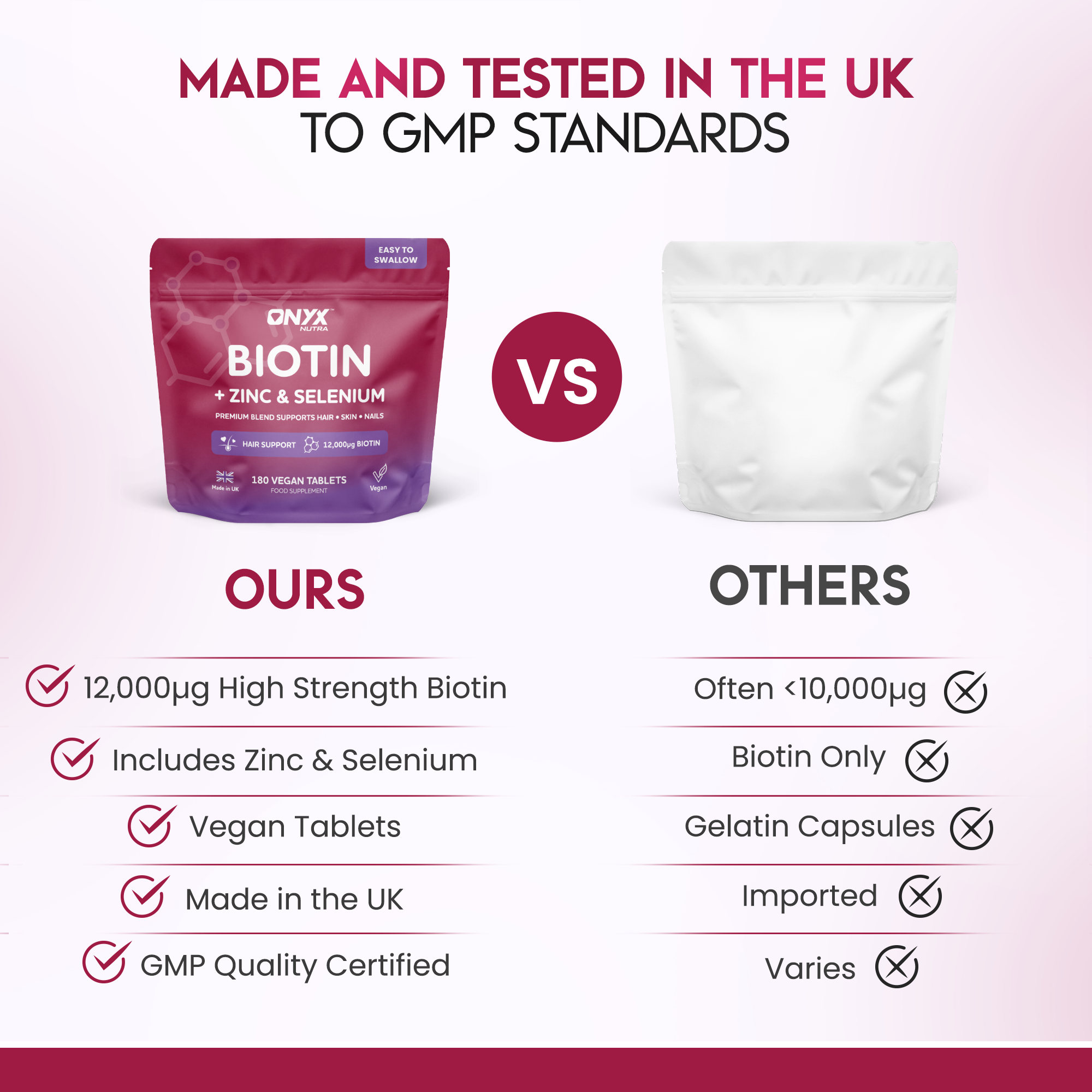 Biotin Complex+ Zinc & Selenium Complex