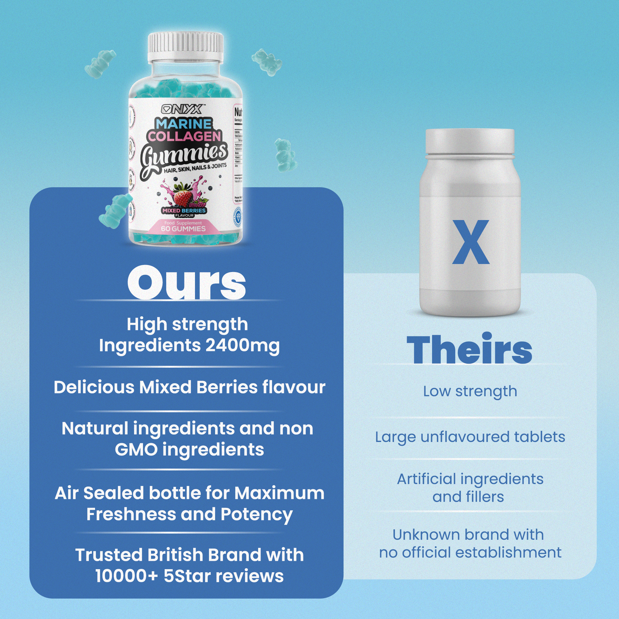 Marine Collagen Gummies with Biotin