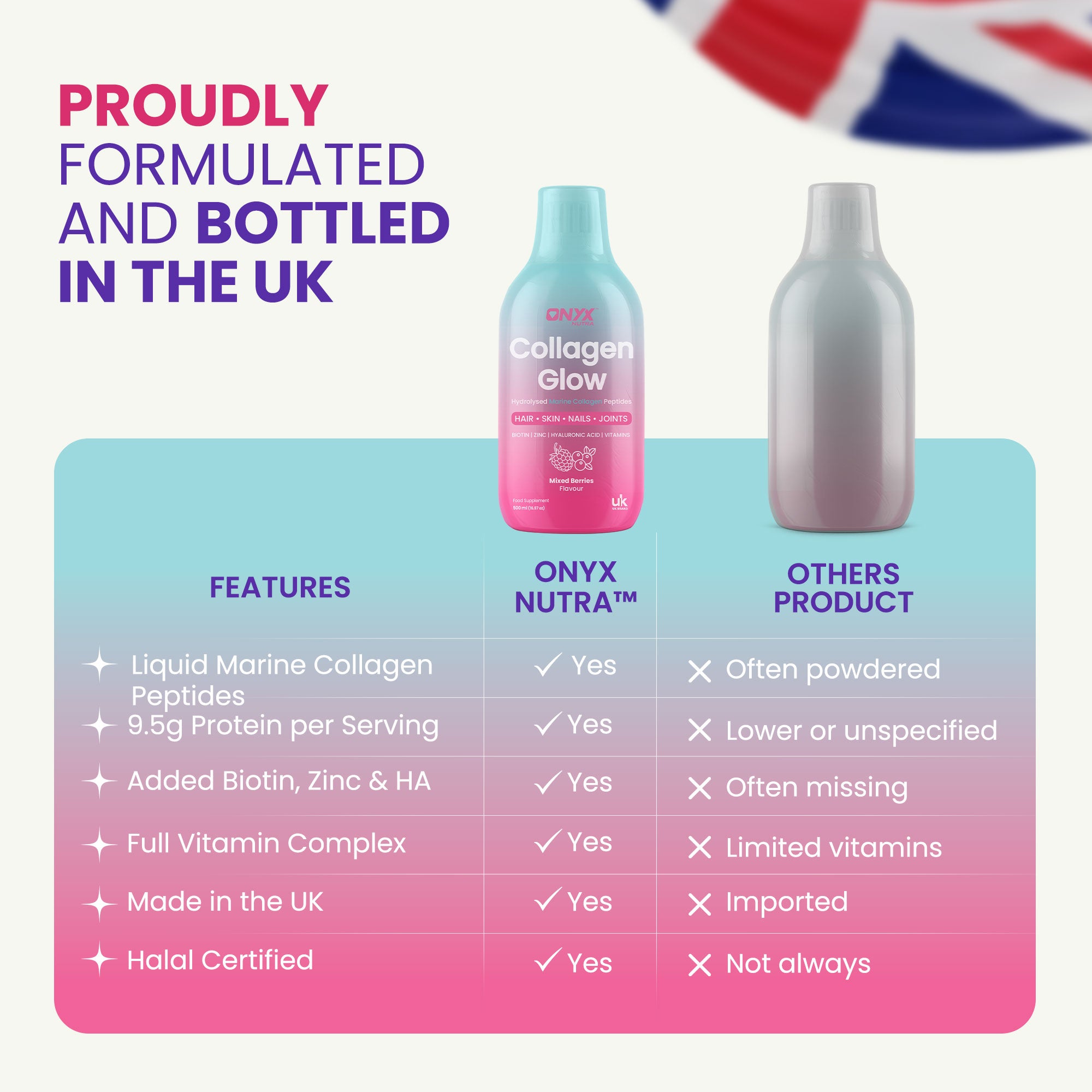 Collagen Glow Liquid Peptides Mixed Berries