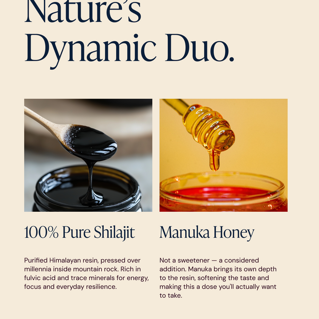 Shilajit & Manuka Honey Resin 50grams