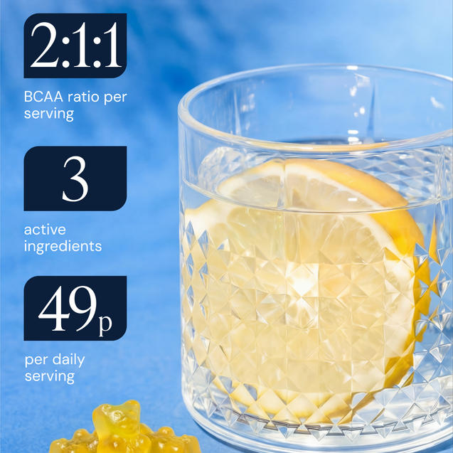 Electrolytes & BCAAs Gummies with Green Tea Extract