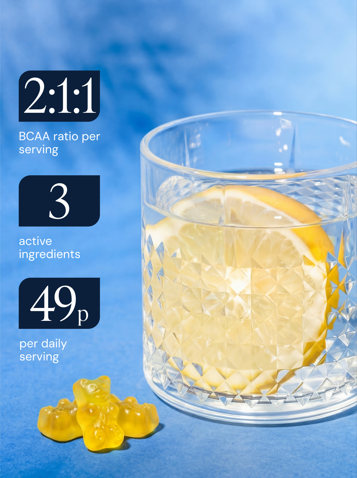 Electrolytes & BCAAs Gummies with Green Tea Extract