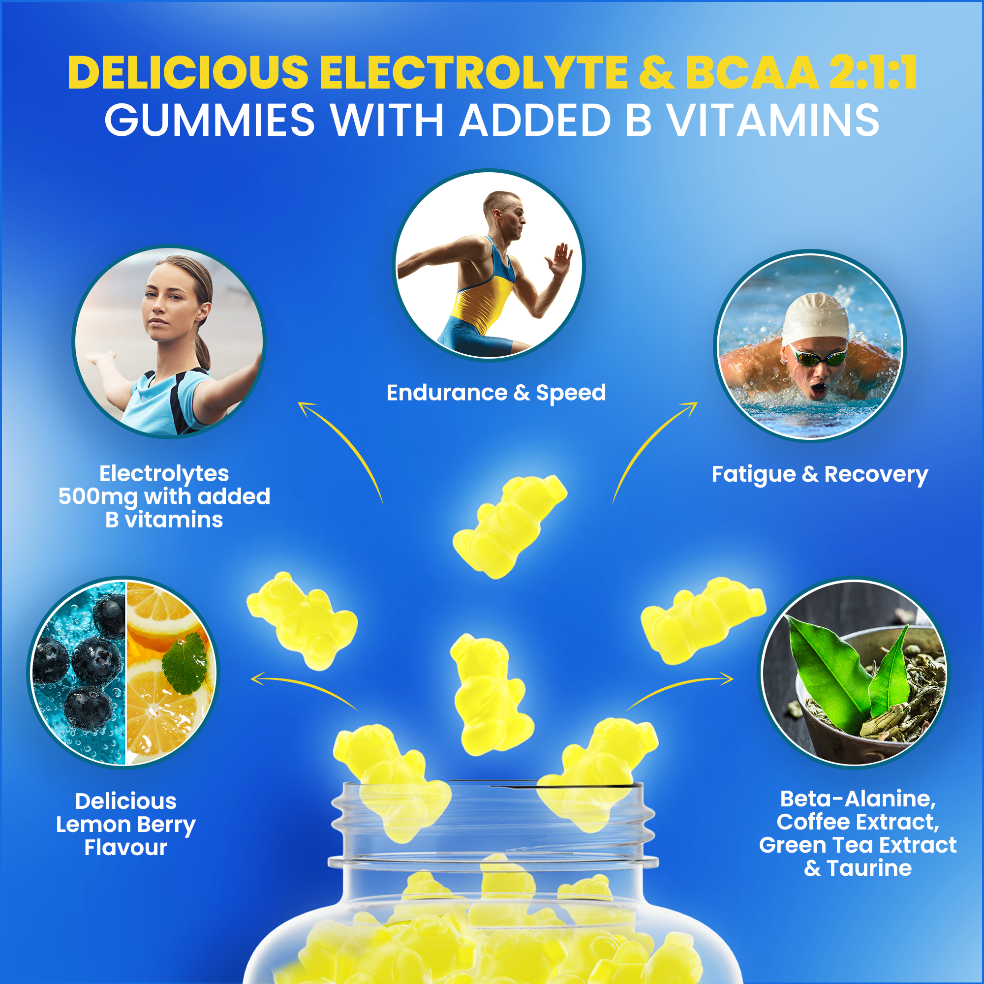 Electrolytes & BCAAs Gummies with Green Tea Extract