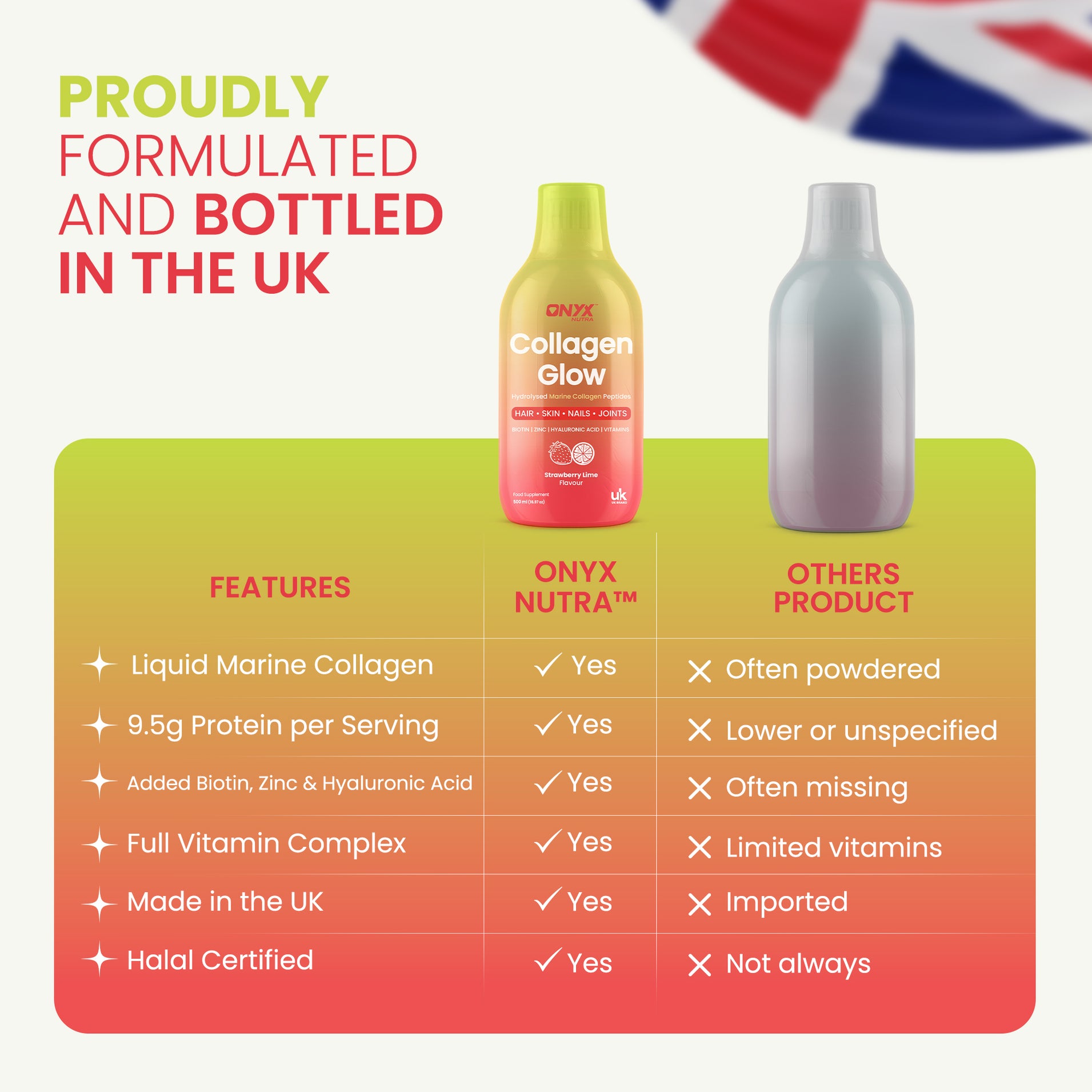 Collagen Glow Liquid Peptides Strawberry Lime