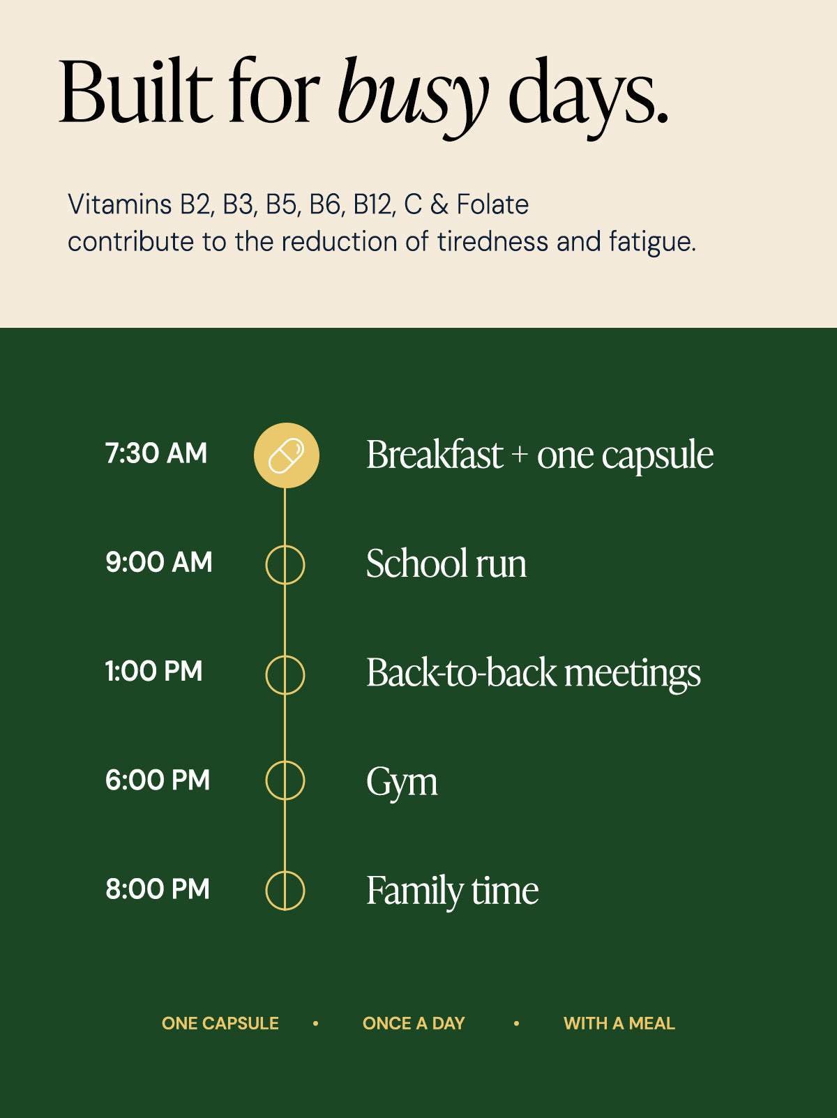 Advanced Multivitamin