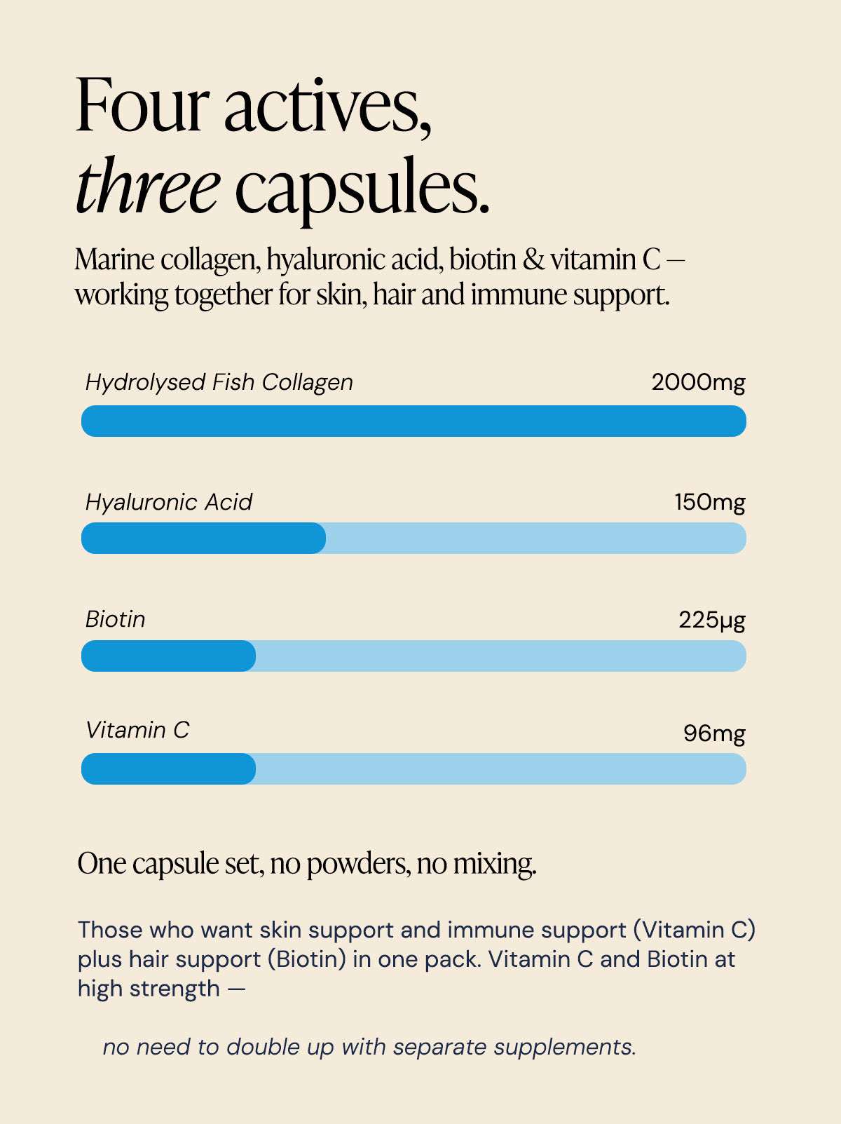 Marine Collagen Capsules