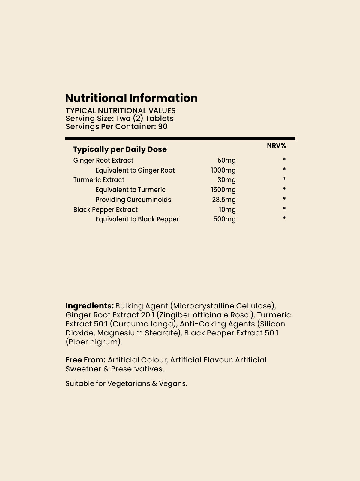 Turmeric, Curcumin, Ginger & Black Pepper