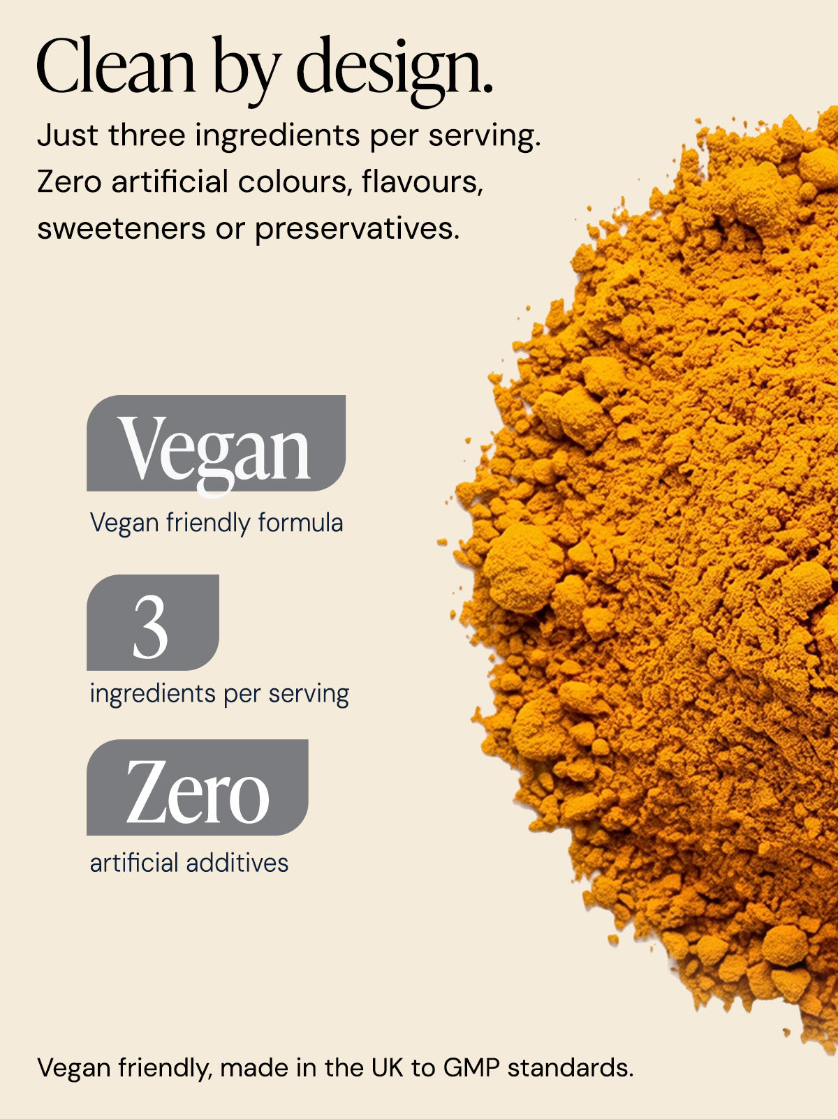 Turmeric, Curcumin, Ginger & Black Pepper