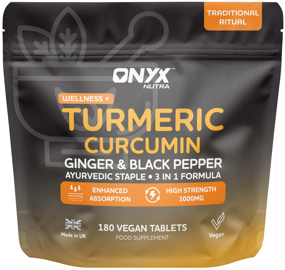 Turmeric, Curcumin, Ginger & Black Pepper